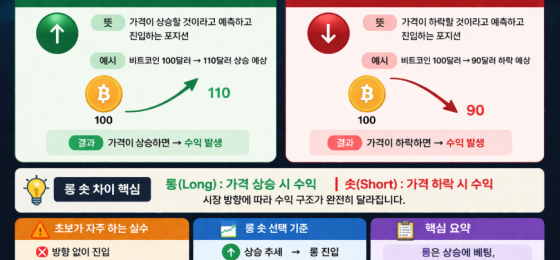 코인 롱 숏 차이, 초보도 이해하는 완벽 정리